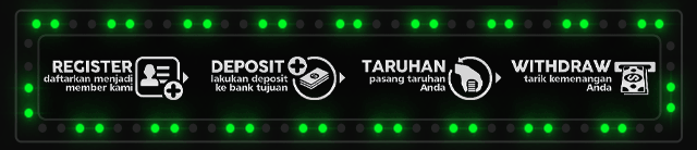 TERBANGSLOT Jackpot